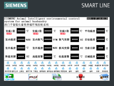 養豬場西門子版環控器風機水簾變頻通風小窗氨氣卷簾電機雨雪檢測